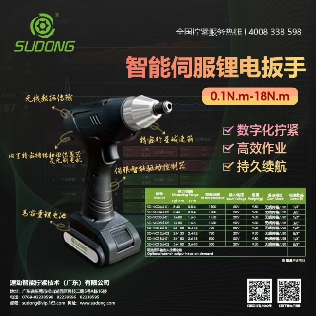 無線動(dòng)力，如虎添翼 | 速動(dòng)智能伺服鋰電扳手